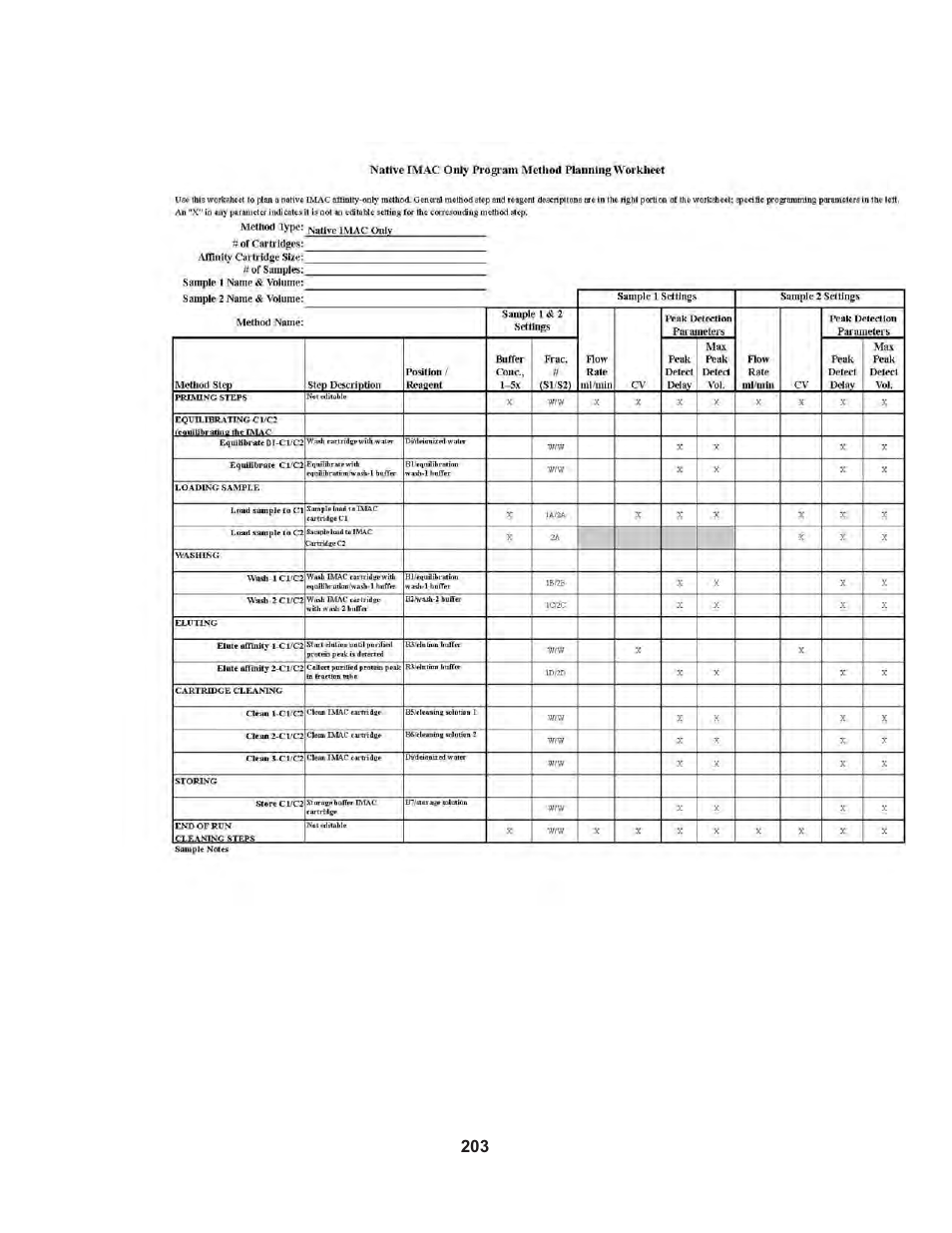 Bio-Rad Profinia™ Protein Purification Instrument User Manual | Page 210 / 224