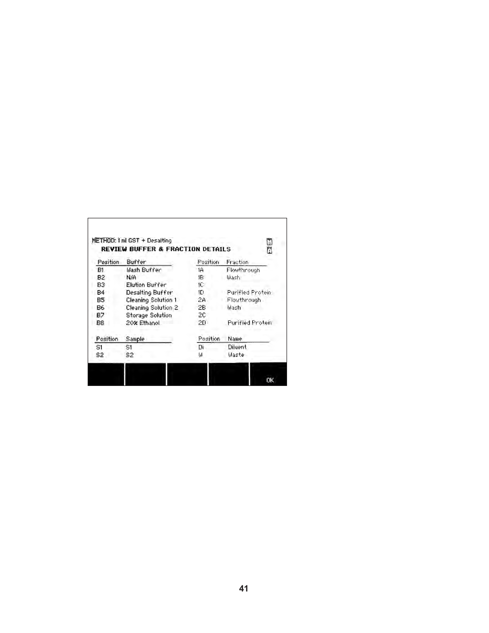 Bio-Rad Profinia™ Protein Purification Instrument User Manual | Page 48 / 224