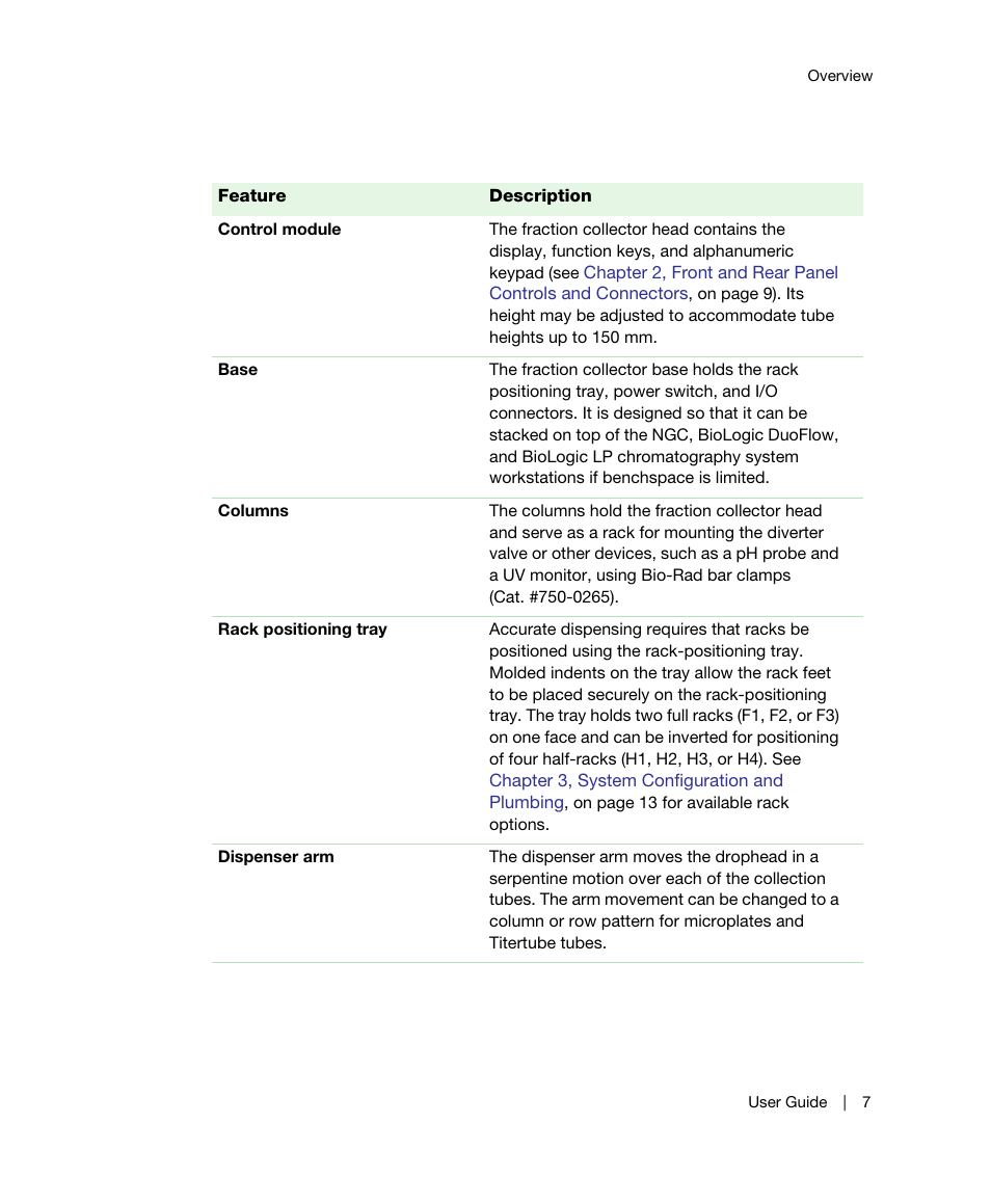 Bio-Rad BioFrac™ Fraction Collector User Manual | Page 15 / 106