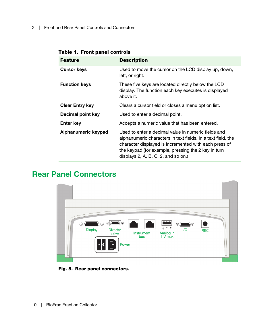 Rear panel connectors | Bio-Rad BioFrac™ Fraction Collector User Manual | Page 18 / 106
