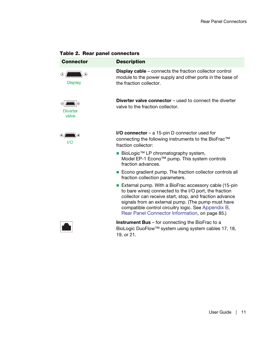 Bio-Rad BioFrac™ Fraction Collector User Manual | Page 19 / 106