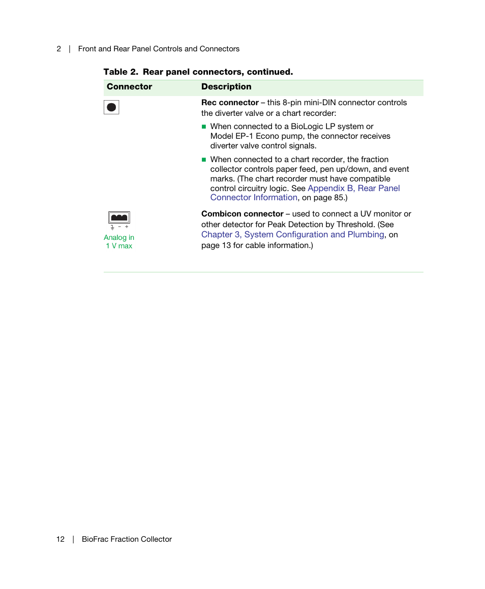 Bio-Rad BioFrac™ Fraction Collector User Manual | Page 20 / 106