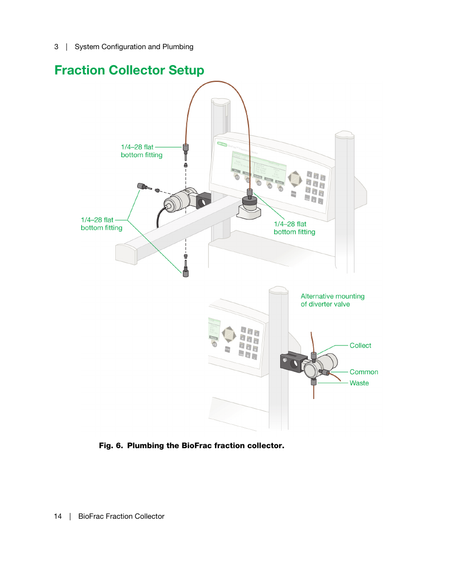 Fraction collector setup | Bio-Rad BioFrac™ Fraction Collector User Manual | Page 22 / 106