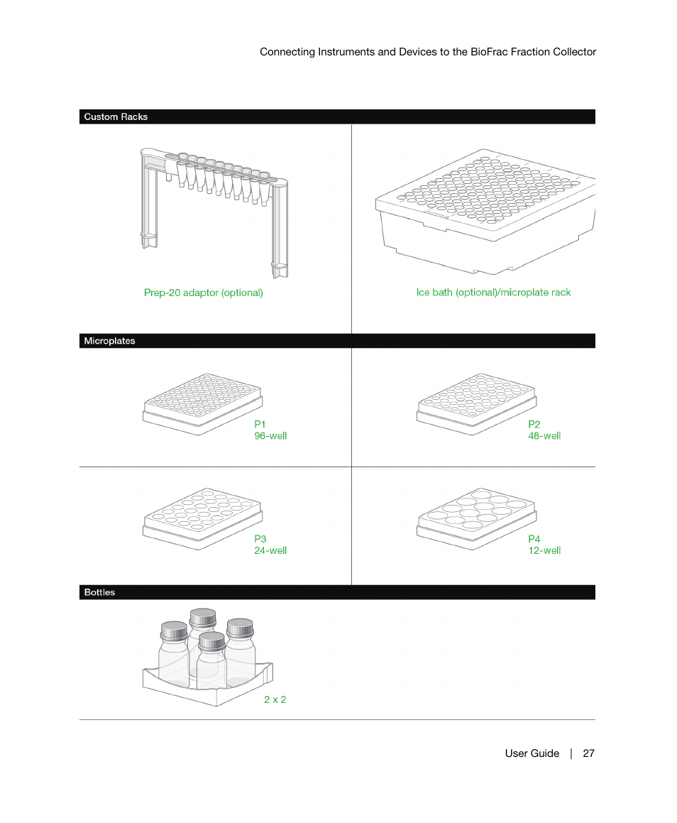 Bio-Rad BioFrac™ Fraction Collector User Manual | Page 35 / 106