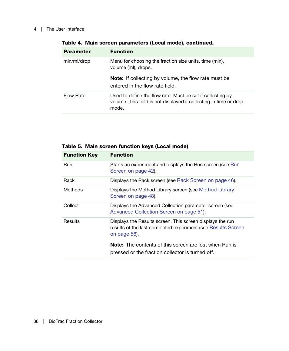 Table | Bio-Rad BioFrac™ Fraction Collector User Manual | Page 46 / 106