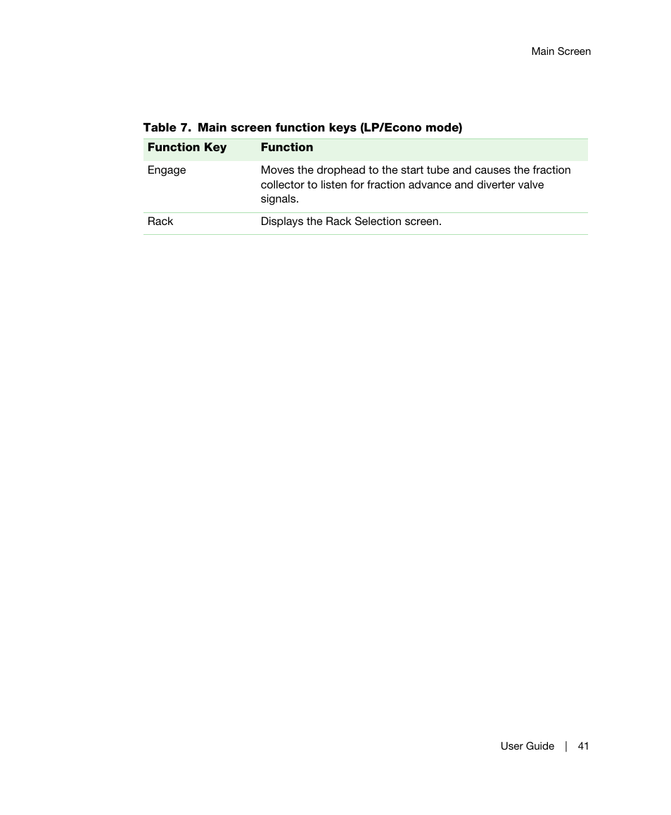 Table, All other fraction collection | Bio-Rad BioFrac™ Fraction Collector User Manual | Page 49 / 106