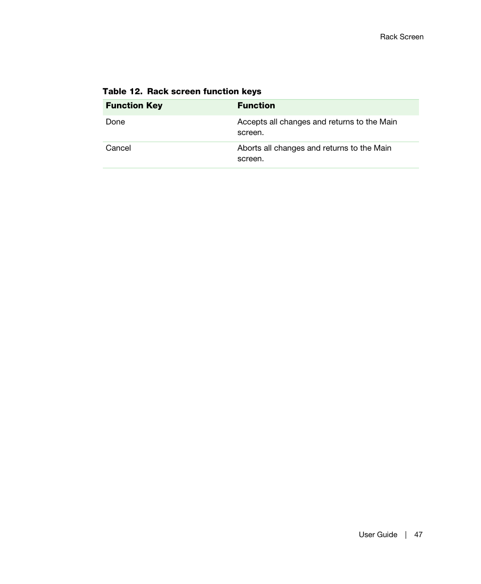 Table, The default collection pattern is | Bio-Rad BioFrac™ Fraction Collector User Manual | Page 55 / 106