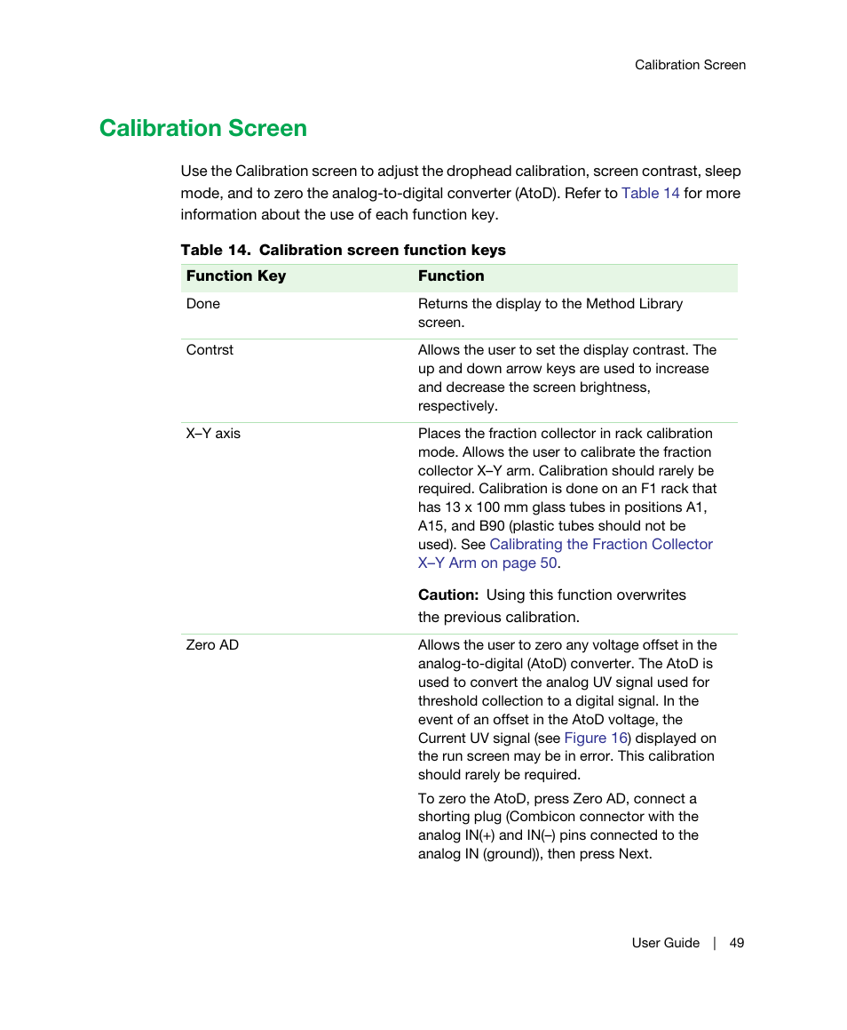 Calibration screen, Calibration screen (see | Bio-Rad BioFrac™ Fraction Collector User Manual | Page 57 / 106