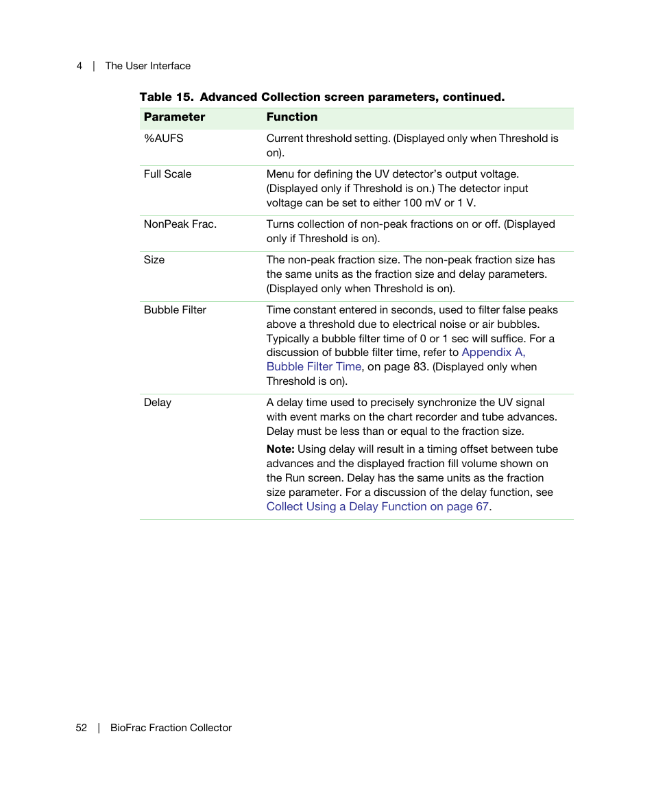 Bio-Rad BioFrac™ Fraction Collector User Manual | Page 60 / 106