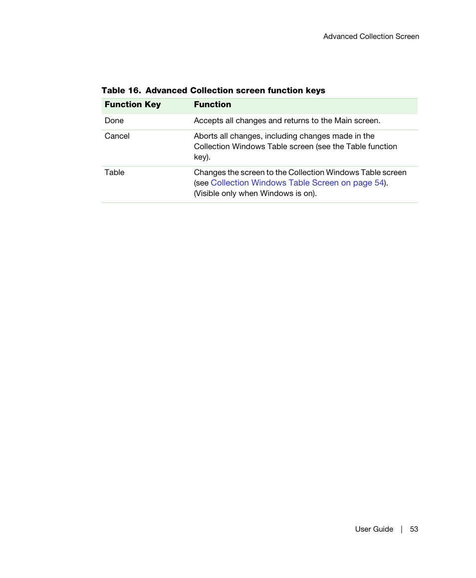Table | Bio-Rad BioFrac™ Fraction Collector User Manual | Page 61 / 106
