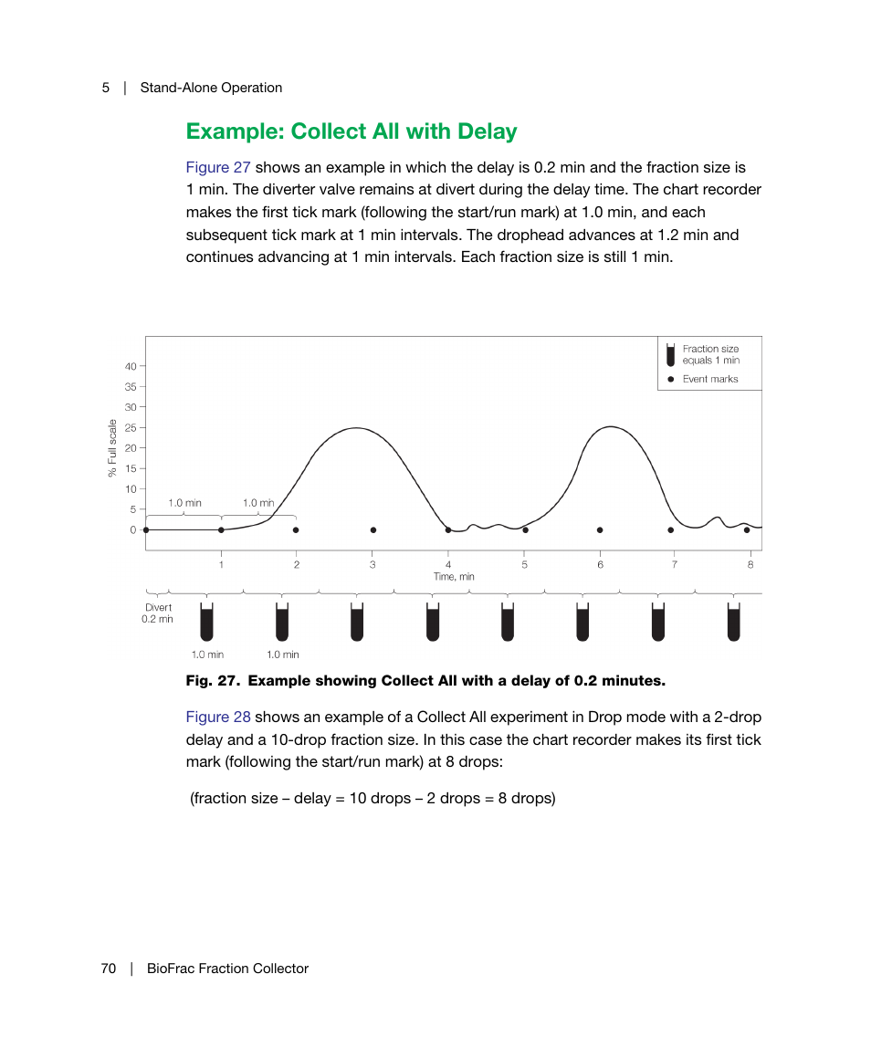 Example: collect all with delay | Bio-Rad BioFrac™ Fraction Collector User Manual | Page 78 / 106