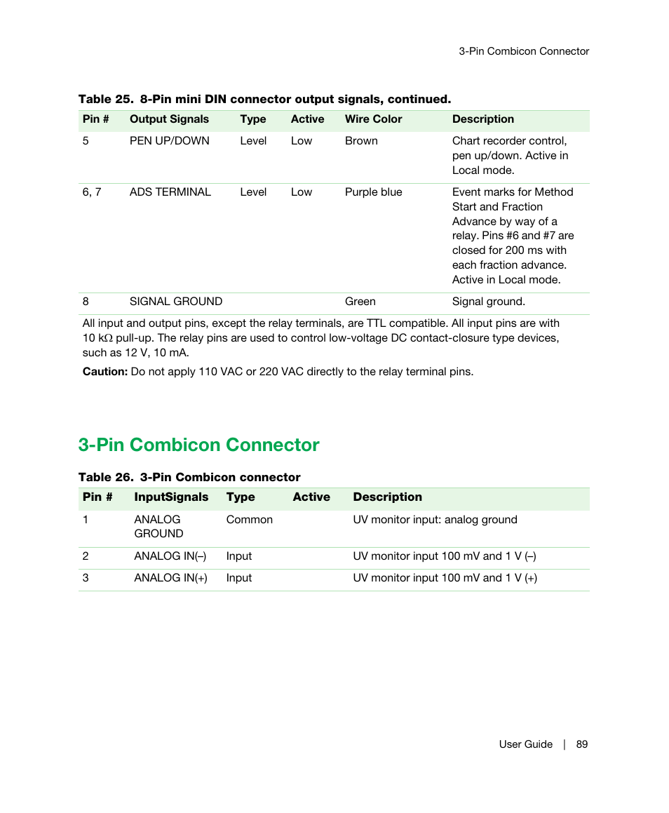 Pin combicon connector | Bio-Rad BioFrac™ Fraction Collector User Manual | Page 97 / 106