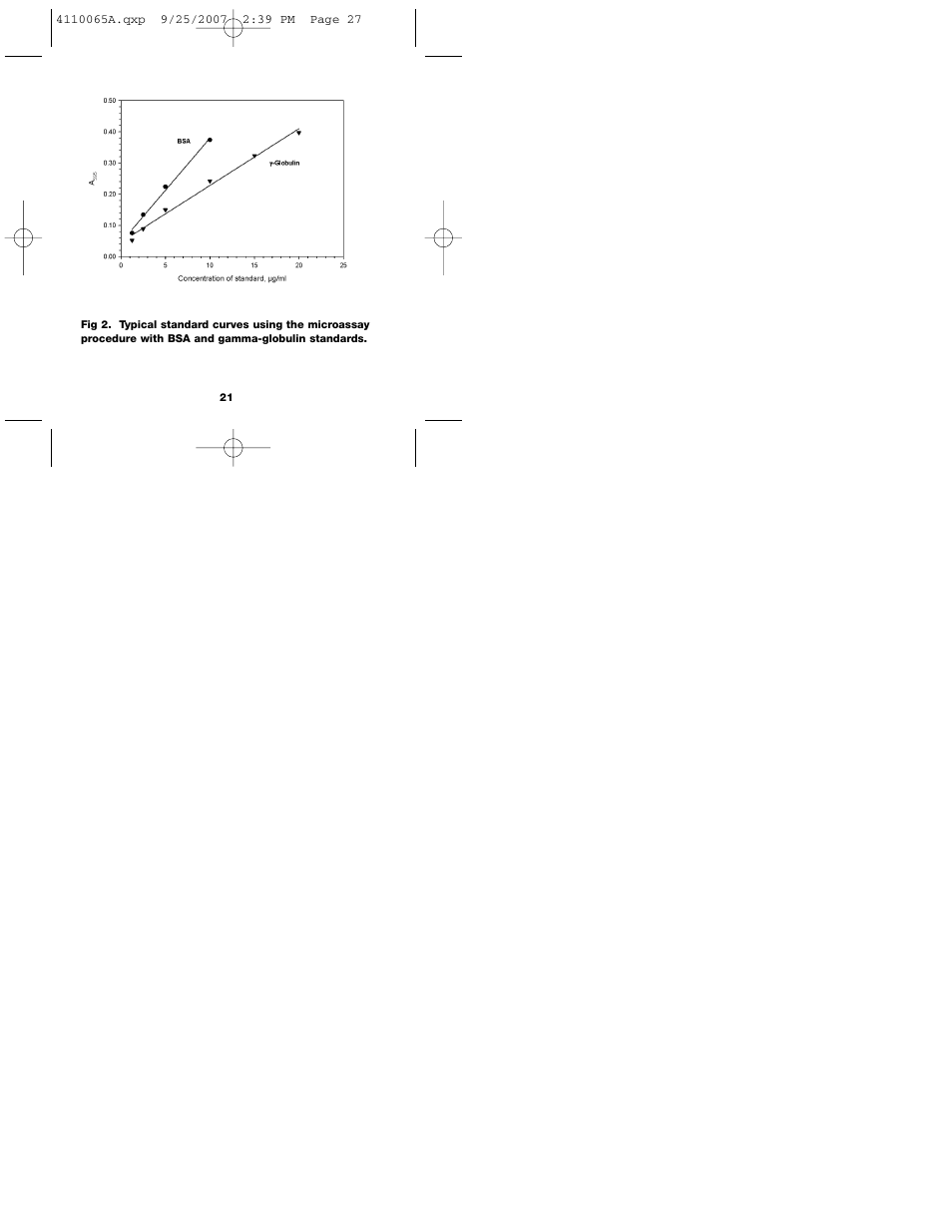 Bio-Rad Quick Start™ Bradford Protein Assay User Manual | Page 23 / 36