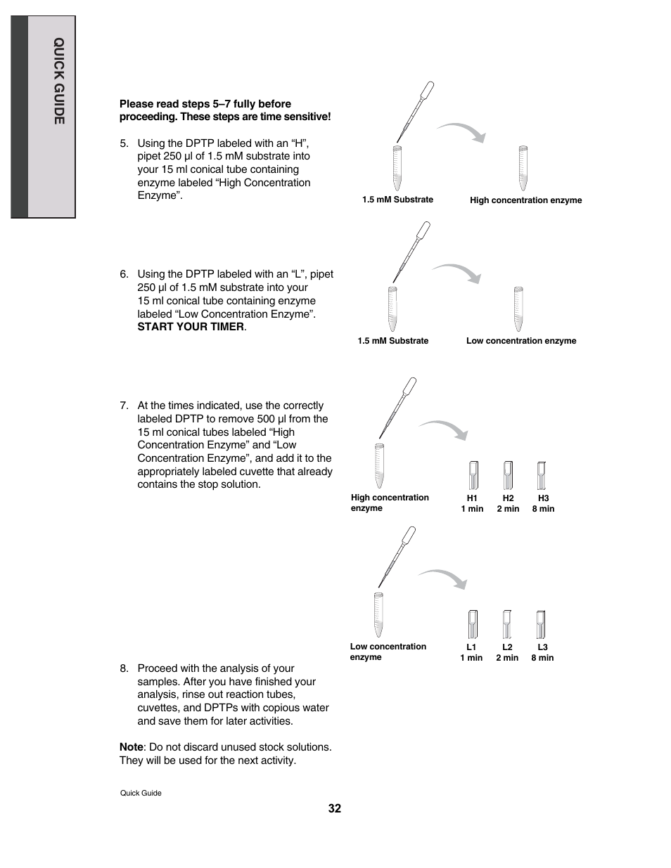 Quick guide | Bio-Rad Biofuel Enzyme Kit User Manual | Page 7 / 12