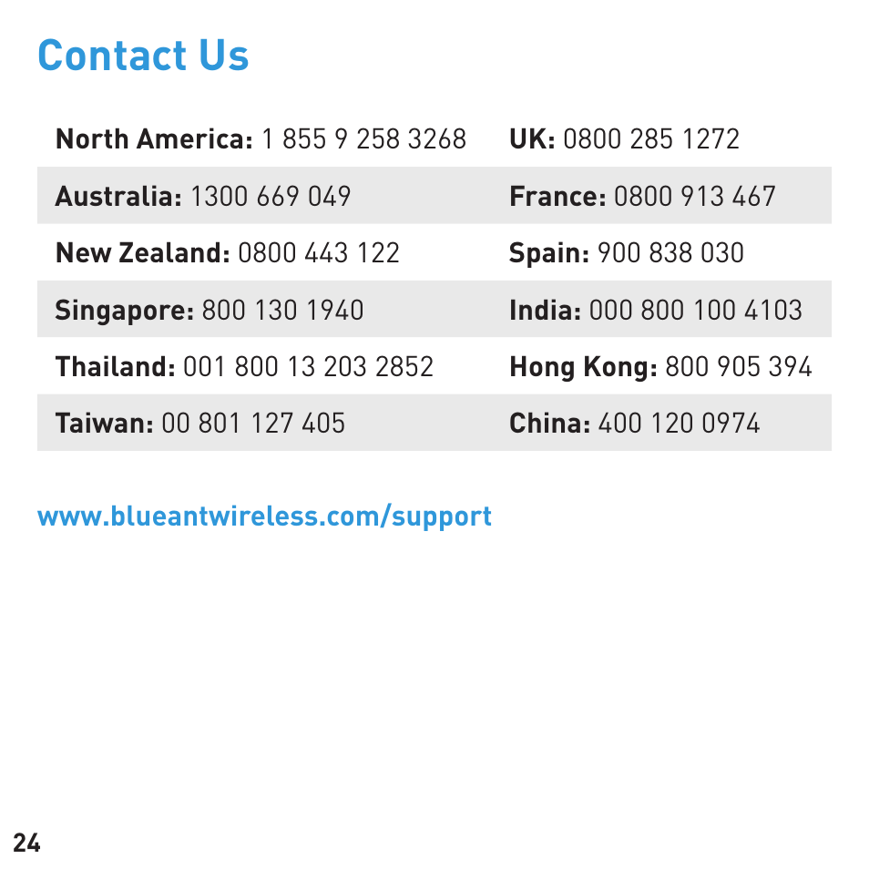 Contact us | BlueAnt CONNECT Bluetooth Earpiece User Manual | Page 24 / 28