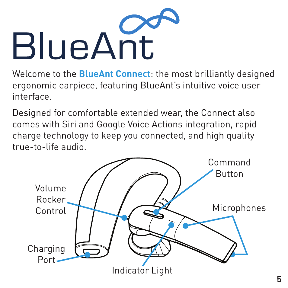 BlueAnt CONNECT Bluetooth Earpiece User Manual | Page 5 / 28