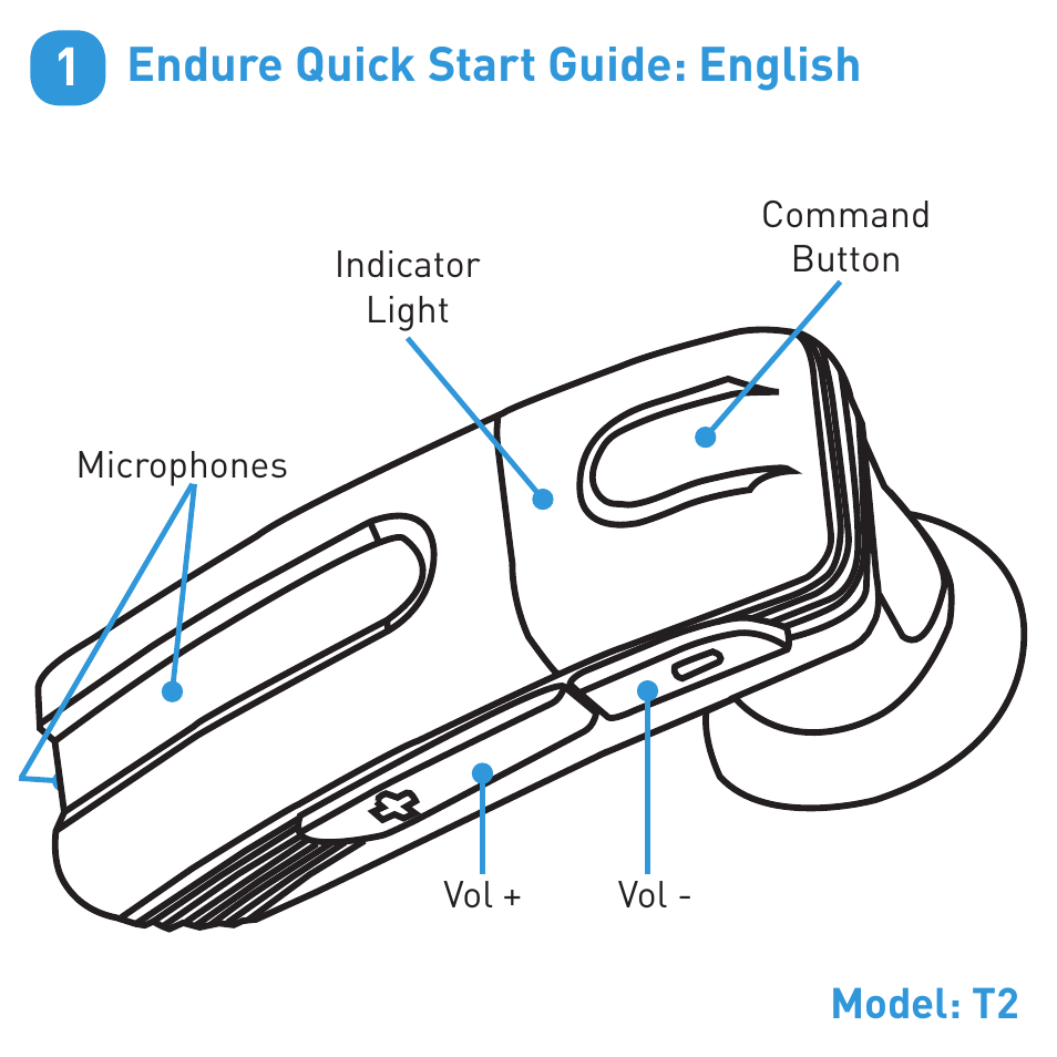 Endure quick start guide: english | BlueAnt ENDURE Rugged Bluetooth Earpiece User Manual | Page 2 / 16