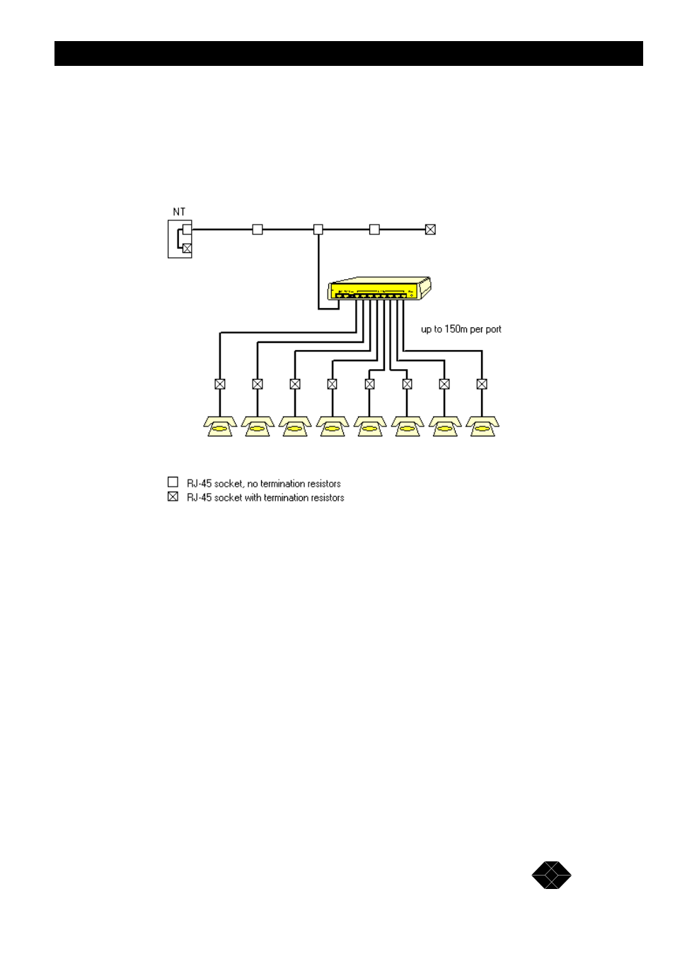 Black Box BRI-HUB ISU2011-4-EURO User Manual | Page 11 / 16