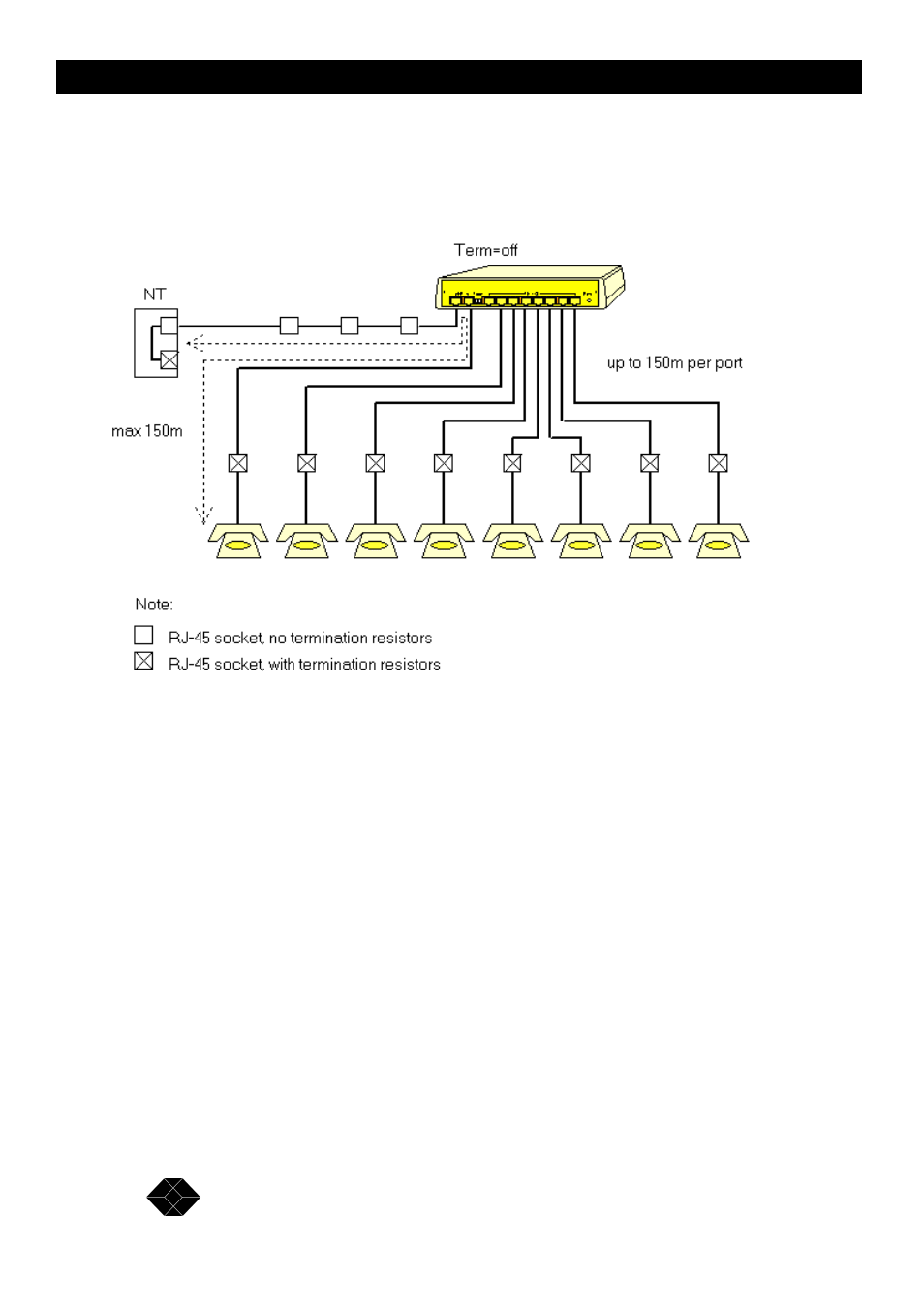 Black Box BRI-HUB ISU2011-4-EURO User Manual | Page 12 / 16