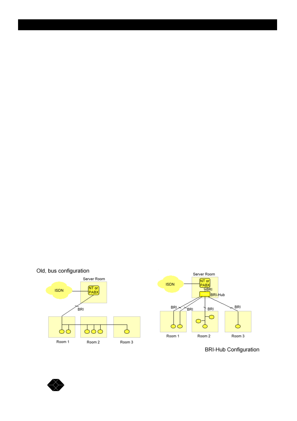 Introduction | Black Box BRI-HUB ISU2011-4-EURO User Manual | Page 4 / 16