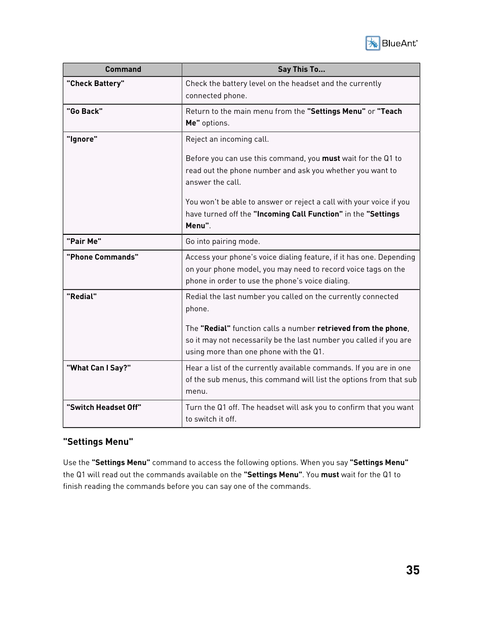 BlueAnt Q1 Voice Controlled Headset User Manual | Page 35 / 42