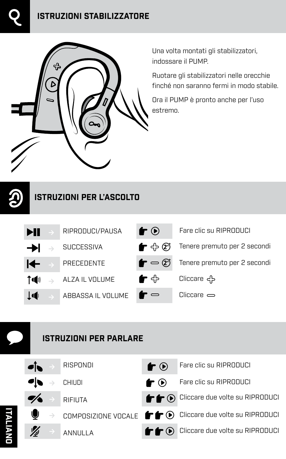 Istruzioni stabilizzatore istruzioni per l’ascolto, Istruzioni per parlare, Ita li a no | BlueAnt PUMP HD Sportbuds User Manual | Page 24 / 64