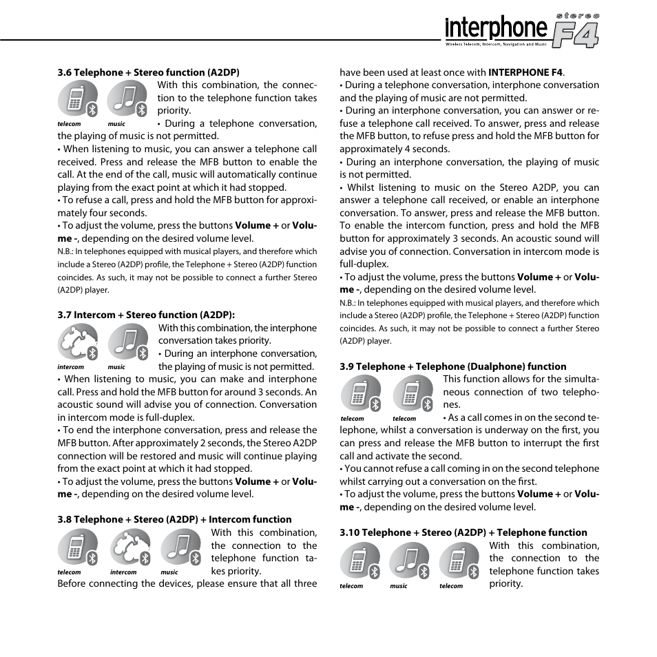 BlueAnt F4 Interphone Motorcycle Kit User Manual | Page 13 / 15