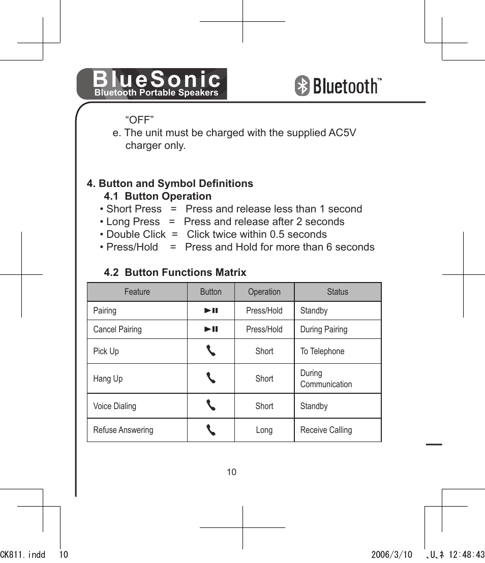 Bluesonic | BlueAnt Bluesonic Bluetooth Portable Speakers User Manual | Page 10 / 40