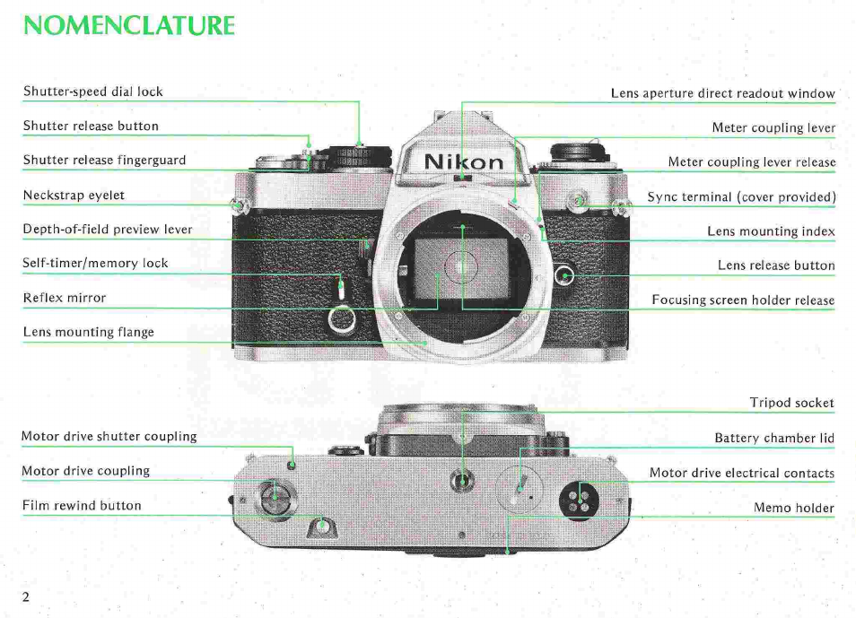 Nomenclature | Nikon fe User Manual | Page 2 / 49