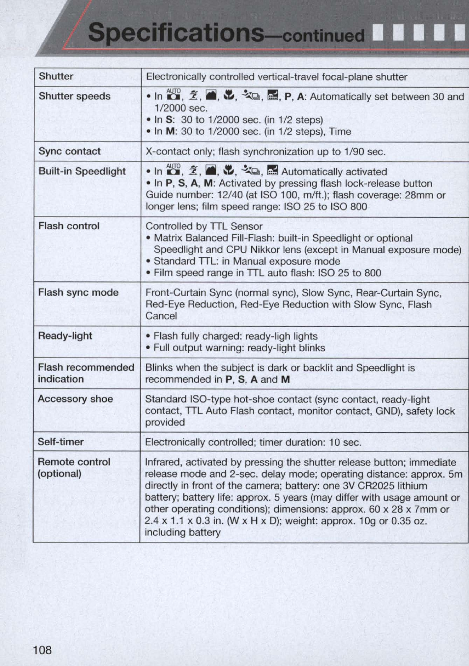 Specifications, Continued, B, a | Nikon n65 User Manual | Page 108 / 116