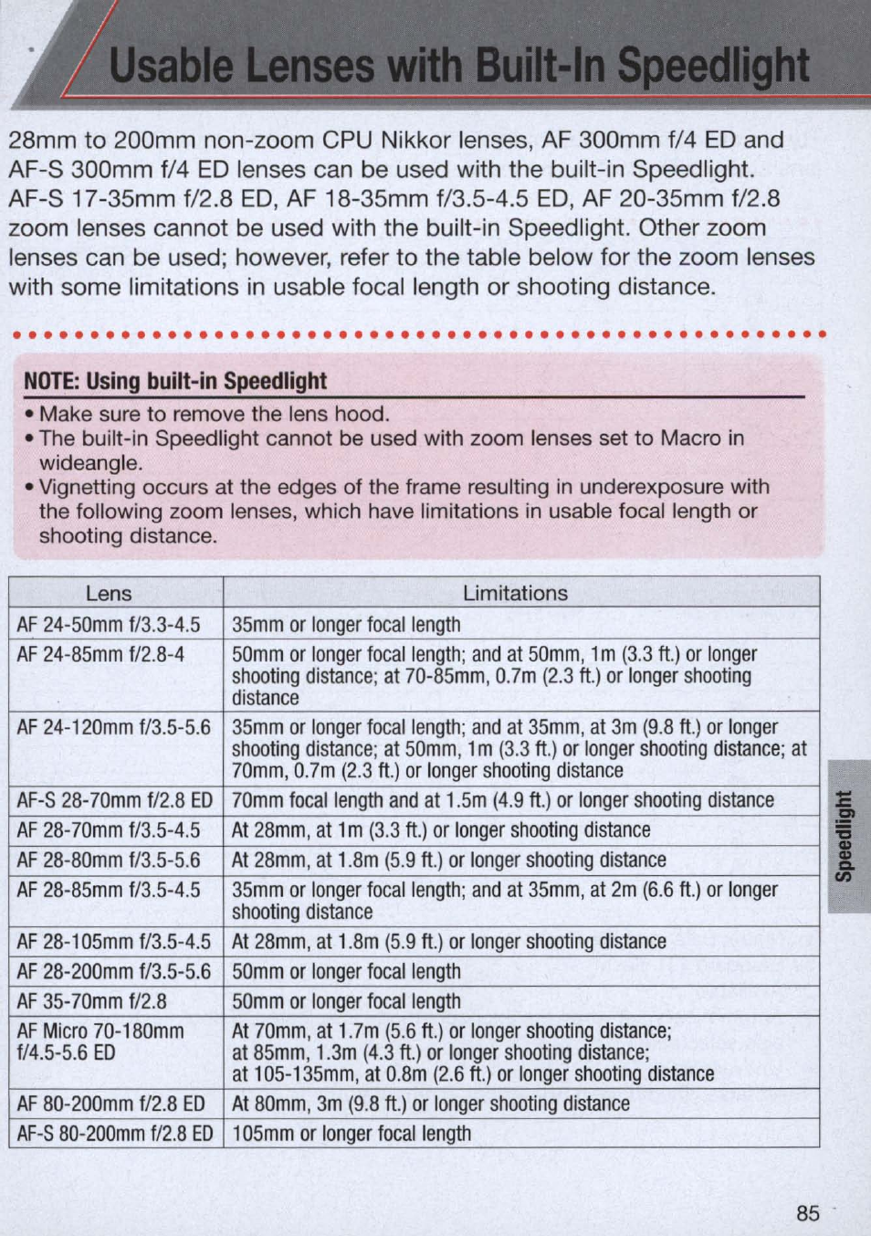 Usable lenses with built-in speedlight, Note: using built-in speedlight, Using built-in speedlight -83 | Nikon n65 User Manual | Page 85 / 116
