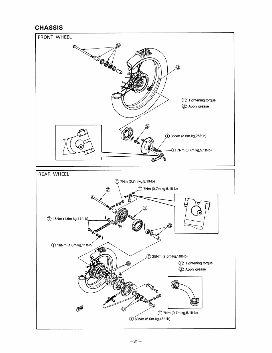 Chassis | Yamaha pw80 User Manual | Page 43 / 64