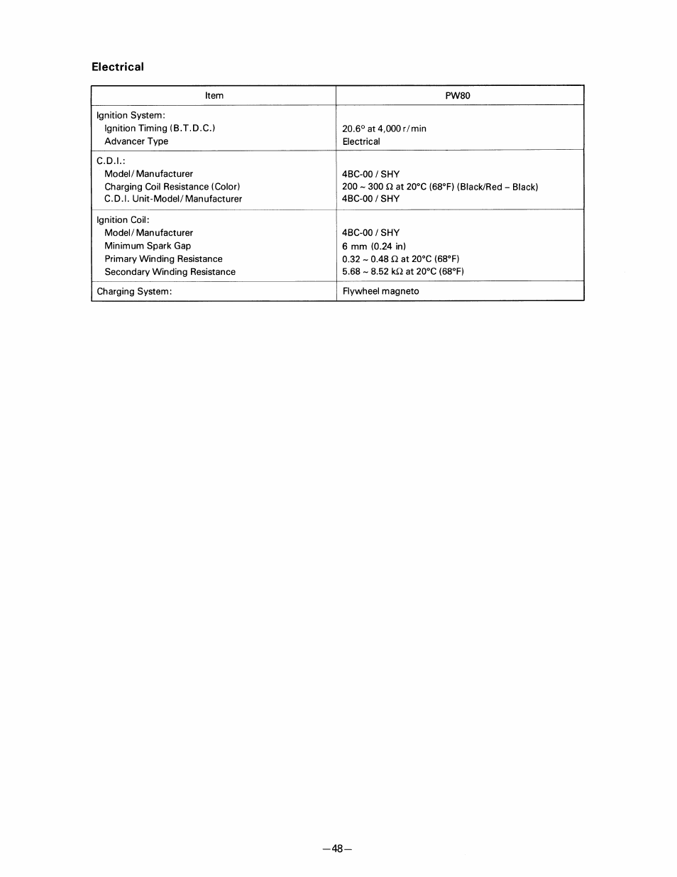 Electrical | Yamaha pw80 User Manual | Page 60 / 64