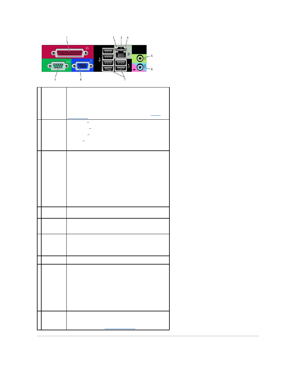 Dell OptiPlex 745 User Manual | Page 176 / 212