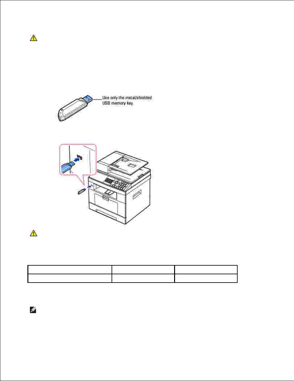 Plugging in a usb memory key, Scanning using the default settings | Dell 2335DN User Manual | Page 121 / 284