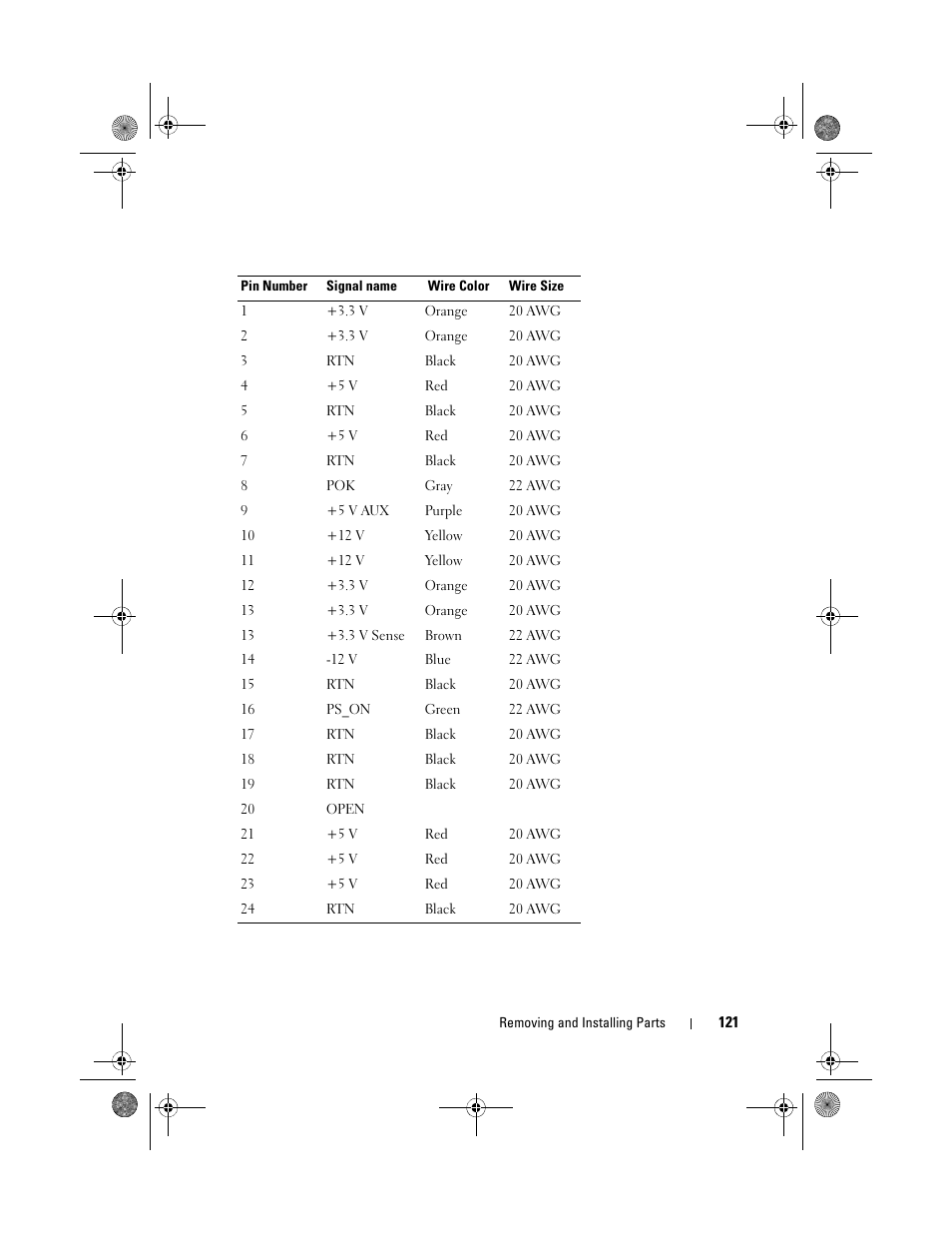Dell Inspiron 530 User Manual | Page 121 / 226