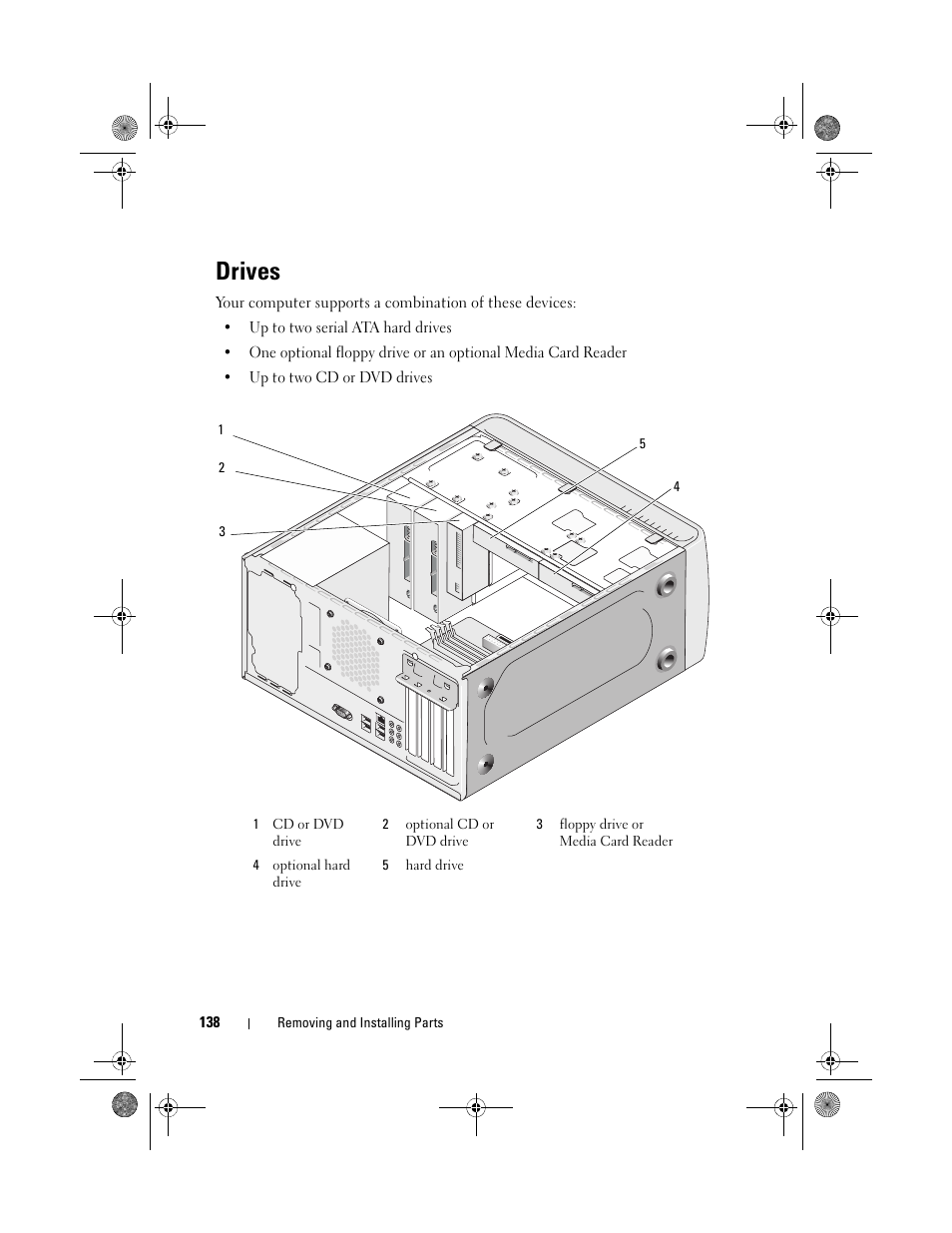 Drives | Dell Inspiron 530 User Manual | Page 138 / 226