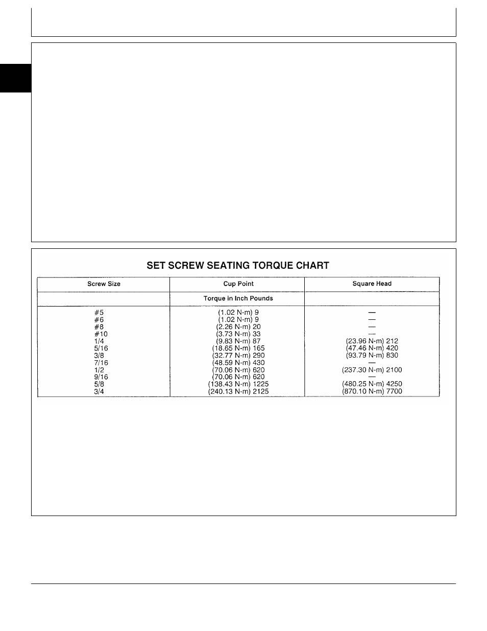 Metric cap screw torque values—grade 7 | John Deere 318 User Manual | Page 32 / 440