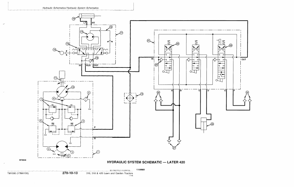 John Deere 318 User Manual | Page 420 / 440