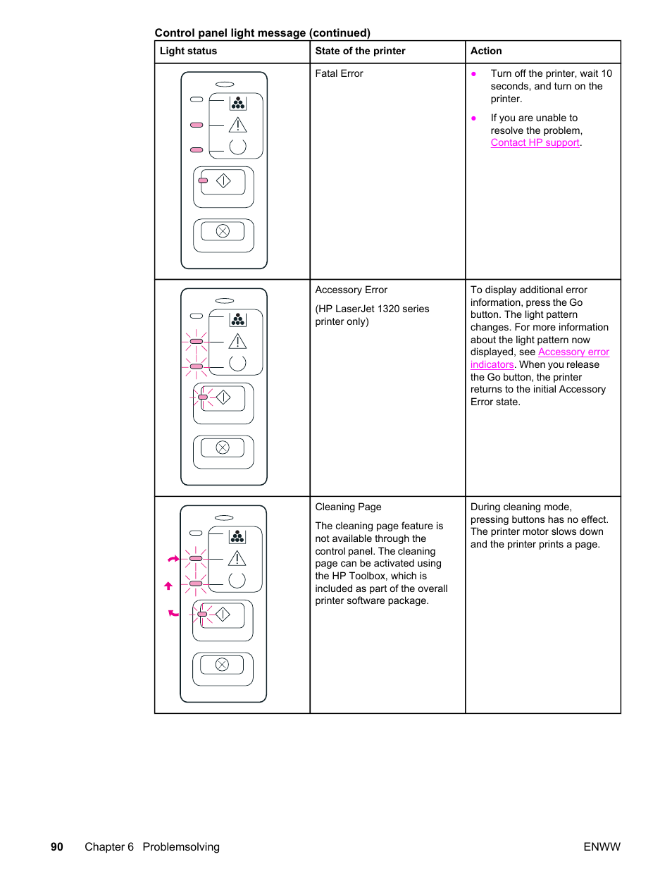 HP LaserJet 1320 User Manual | Page 100 / 184