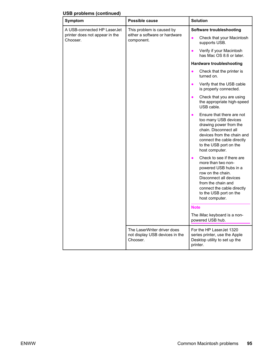 HP LaserJet 1320 User Manual | Page 105 / 184