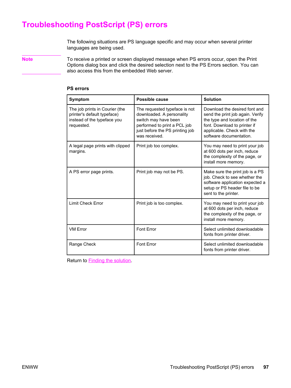 Troubleshooting postscript (ps) errors, Troubleshooting, Postscript (ps) errors | HP LaserJet 1320 User Manual | Page 107 / 184