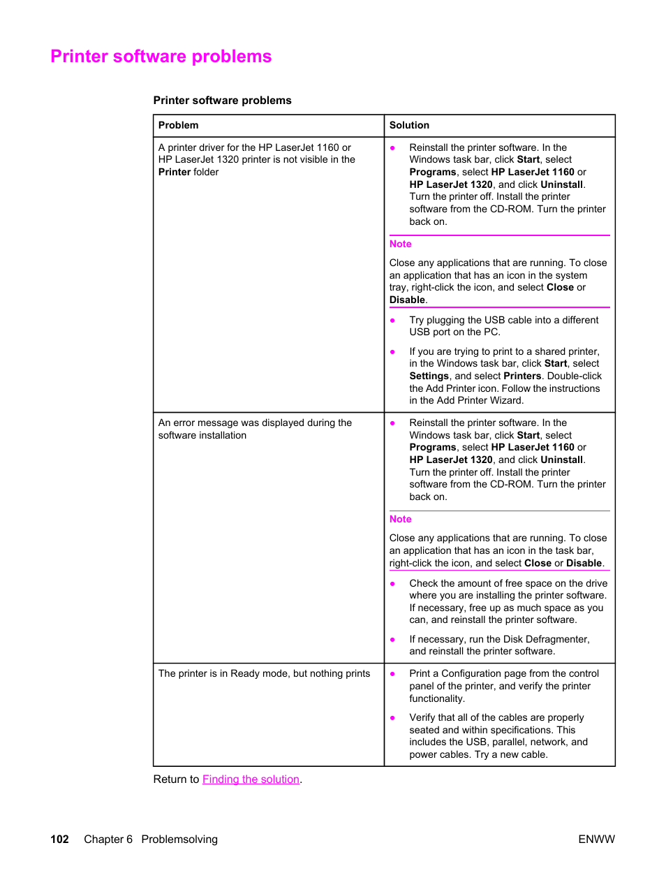 Printer software problems, Printer, Software problems | HP LaserJet 1320 User Manual | Page 112 / 184