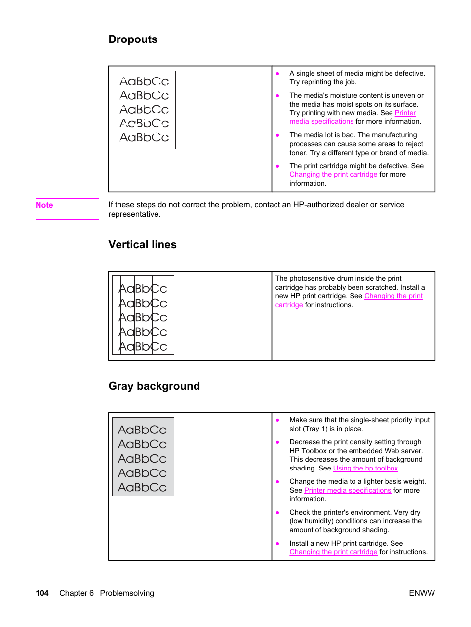 Dropouts, Vertical lines, Gray background | Dropouts vertical lines gray background | HP LaserJet 1320 User Manual | Page 114 / 184
