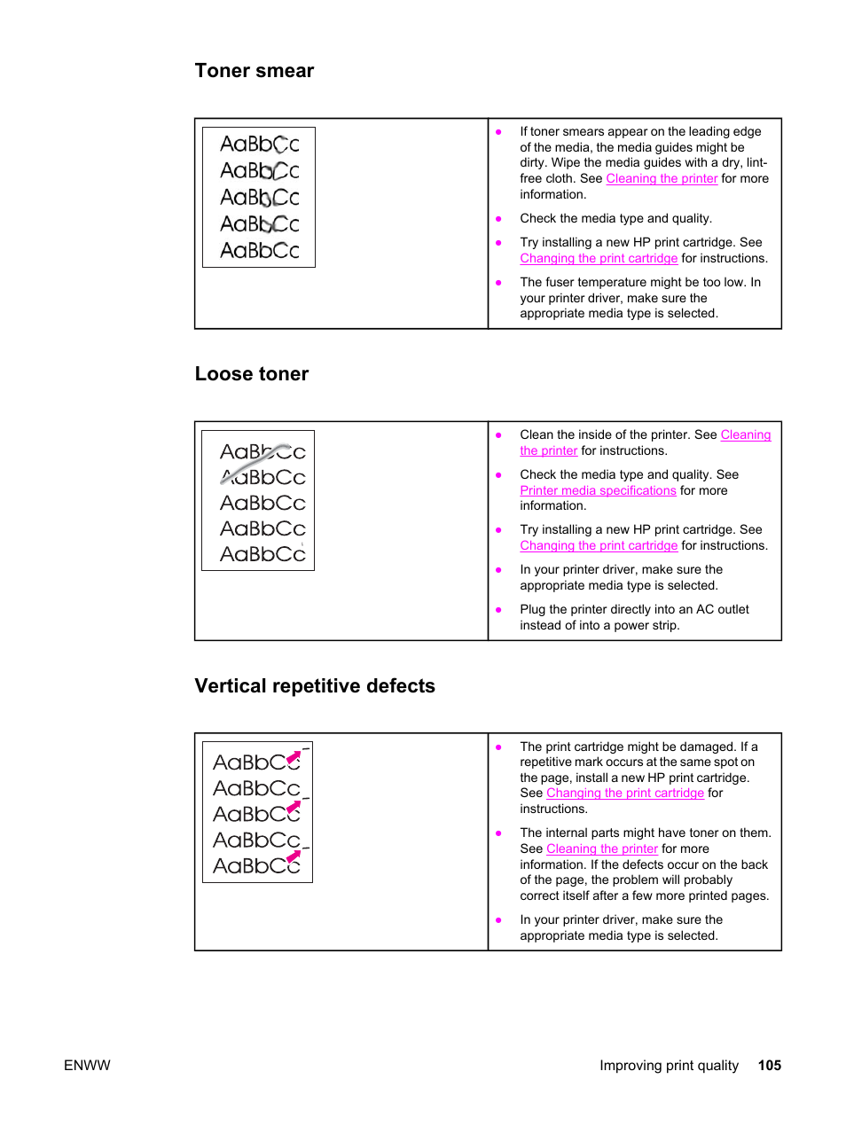 Toner smear, Loose toner, Vertical repetitive defects | HP LaserJet 1320 User Manual | Page 115 / 184