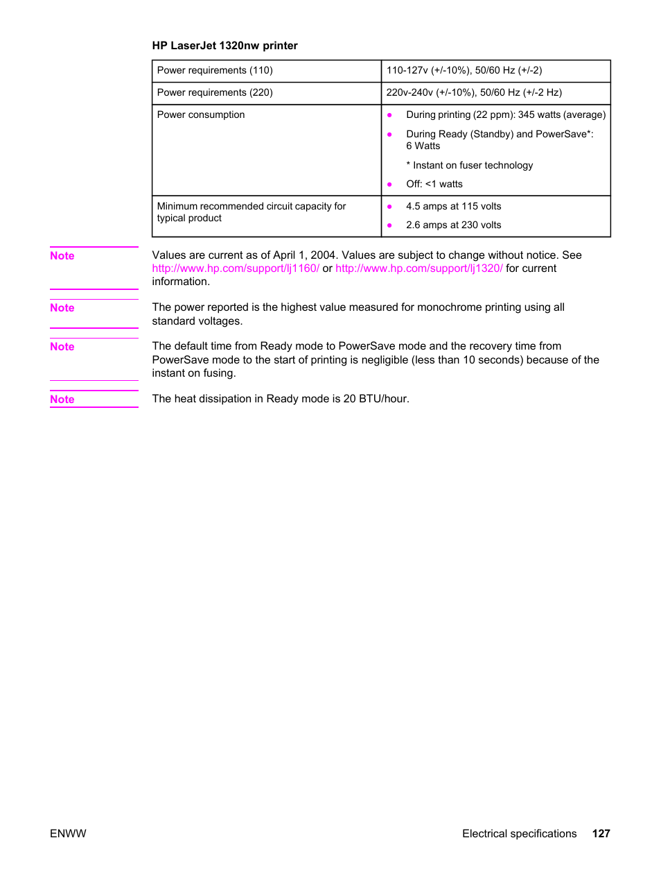 HP LaserJet 1320 User Manual | Page 137 / 184