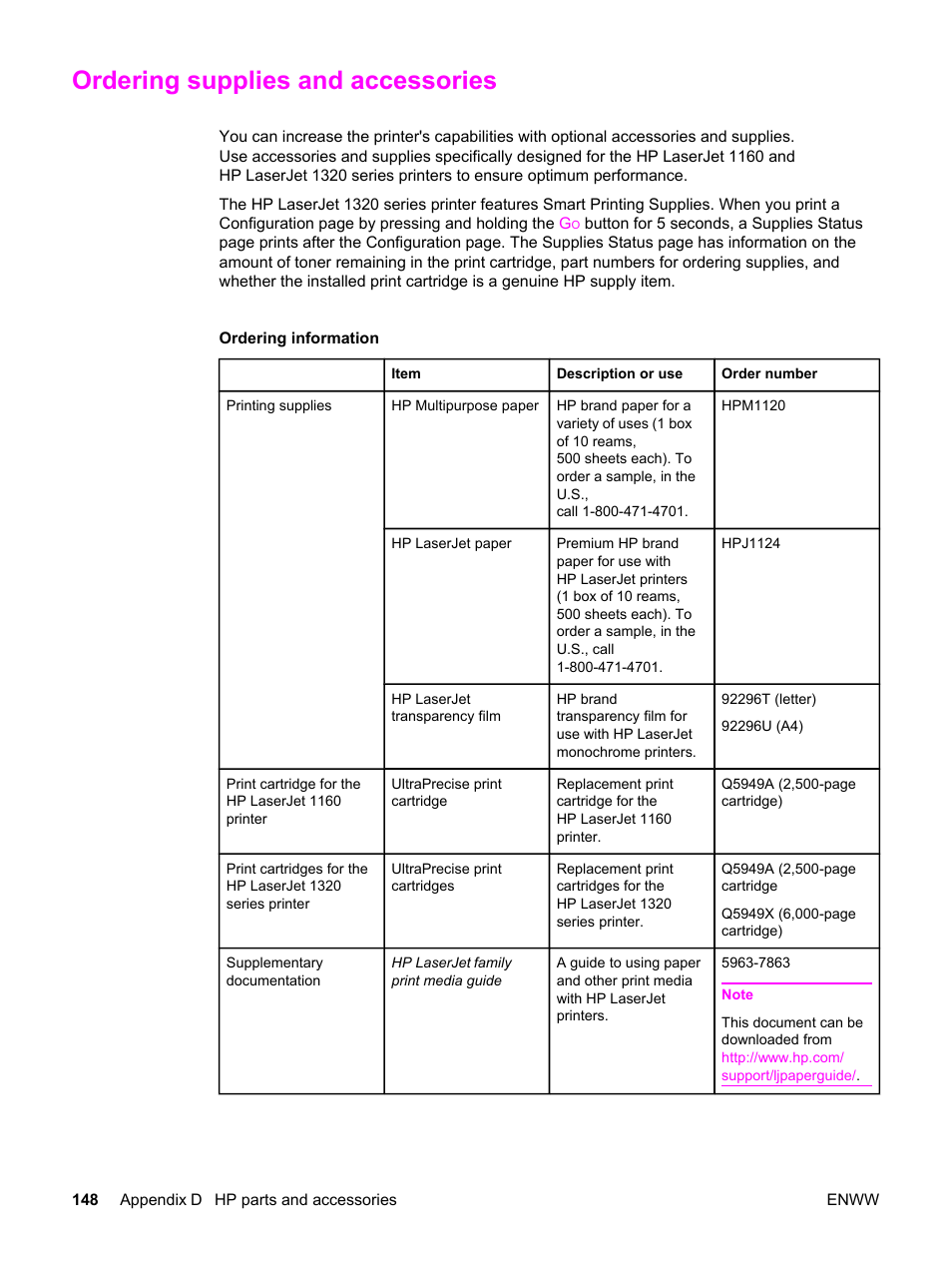 Ordering supplies and accessories | HP LaserJet 1320 User Manual | Page 158 / 184