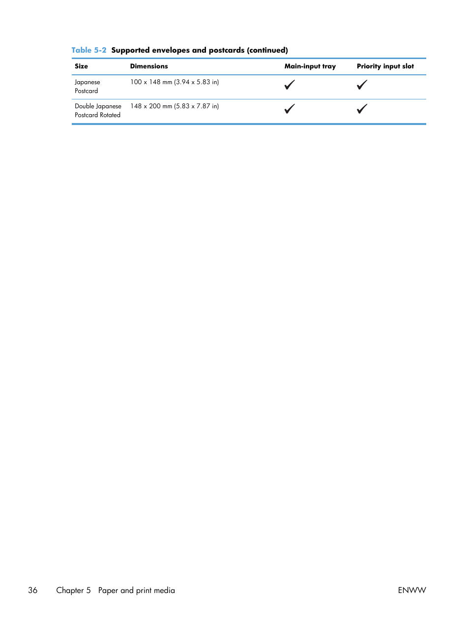 HP Laserjet p1606dn User Manual | Page 48 / 152
