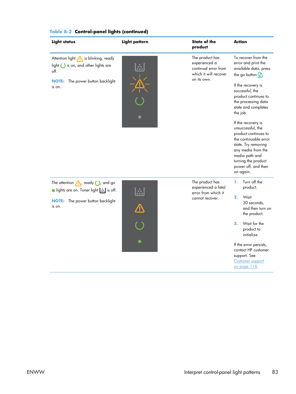 Enww interpret control-panel light patterns 83 | HP Laserjet p1606dn User Manual | Page 95 / 152