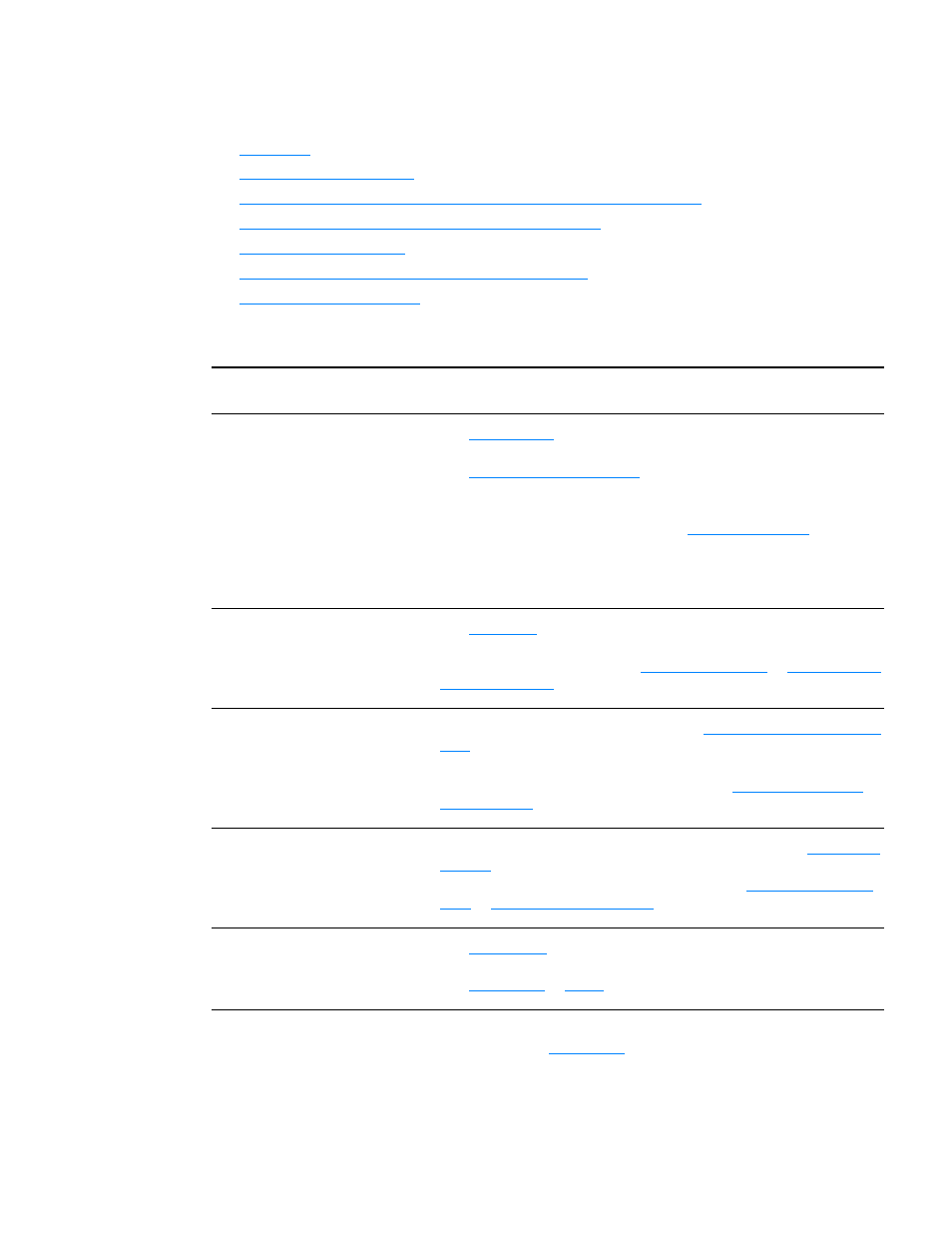 Paper handling problems | HP LaserJet 1300 User Manual | Page 88 / 162